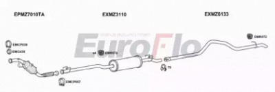 EUROFLO mzspr21d7046e01 -