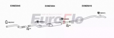 EUROFLO mzspr22d7011b03 -  