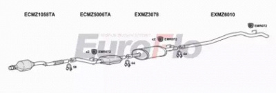 EUROFLO mzspr22d7011b13 -  