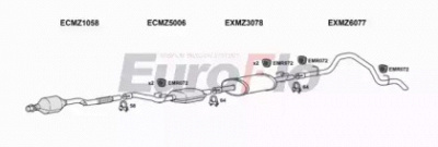 EUROFLO mzspr22d7011c23 -  
