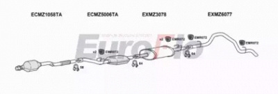 EUROFLO mzspr22d7011c25 -  