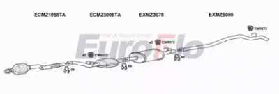 EUROFLO mzspr22d7020a03 -