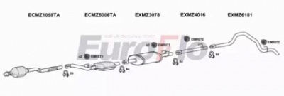 EUROFLO mzspr22d9011c17 -