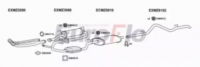 EUROFLO mzspr237001e -