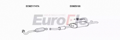 EUROFLO mzspr239004b -