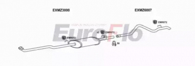 EUROFLO mzspr23d7004a -