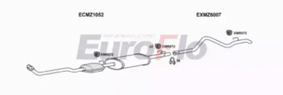 EUROFLO mzspr23d7004b -