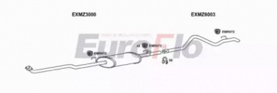 EUROFLO mzspr23d7004c -