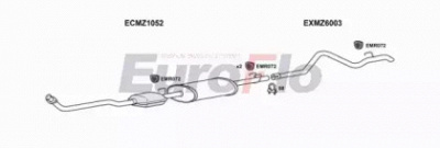 EUROFLO mzspr23d7004d -