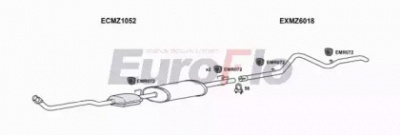 EUROFLO mzspr23d7004f -