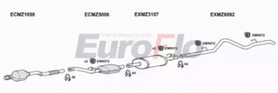 EUROFLO mzspr27d7001c03 -  