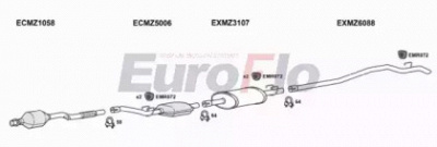 EUROFLO mzspr27d9001e -