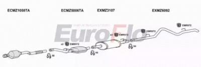EUROFLO mzspr27d9001j -