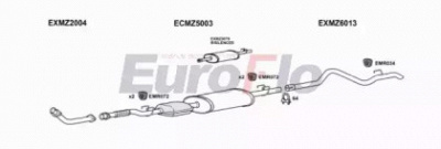 EUROFLO mzspr29d7001b -