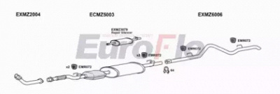 EUROFLO mzspr29d7004f -  