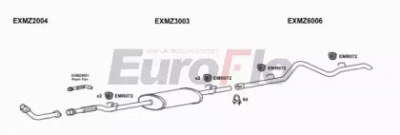 EUROFLO mzspr29d7011e -