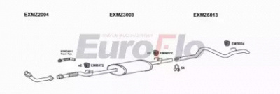 EUROFLO mzspr29d9004a -