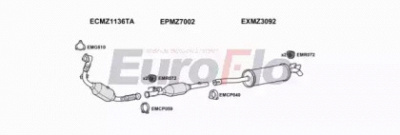EUROFLO mzspr30d7001a01 -