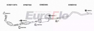 EUROFLO mzspr30d7001c05 -  