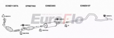 EUROFLO mzspr30d7001c07 -  