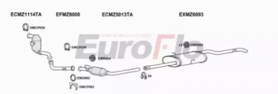 EUROFLO mzvan17d6001 -  