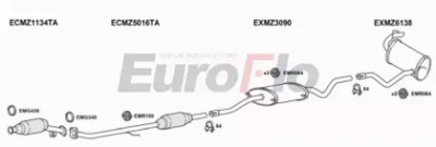EUROFLO mzvia21d6004a -