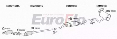 EUROFLO mzvia21d6004c -