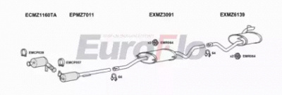 EUROFLO mzvia21d6004l -