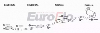 EUROFLO mzvia21d6008a -