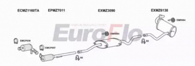 EUROFLO mzvia21d6008e -