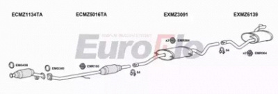 EUROFLO mzvia21d6008g -  