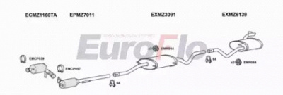 EUROFLO mzvia21d6008l -