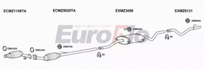EUROFLO mzvit21d6002c03 -