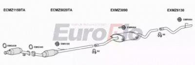 EUROFLO mzvit21d6014a03 -