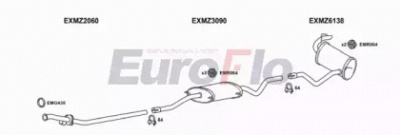 EUROFLO mzvit21d6014b00 -  