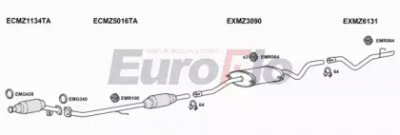 EUROFLO mzvit21d6014c01 -