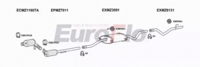 EUROFLO mzvit21d6014e05 -  