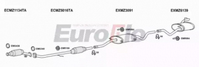 EUROFLO mzvit21d6014f01 -  