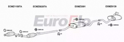 EUROFLO mzvit21d6014f03 -