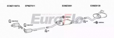 EUROFLO mzvit21d6014f05 -