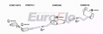 EUROFLO mzvit21d6018b05 -  
