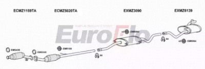 EUROFLO mzvit21d6018d03 -  