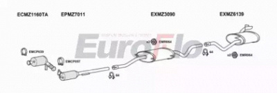 EUROFLO mzvit21d6018d05 -  