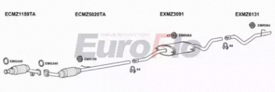 EUROFLO mzvit21d6018e03 -  