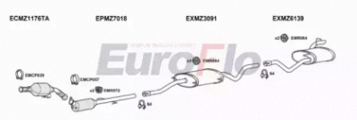 EUROFLO mzvit21d6022c -