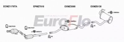 EUROFLO mzvit21d6026a -