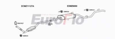 EUROFLO mzvit22d6003c -