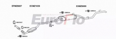 EUROFLO mzvit22d6003d -