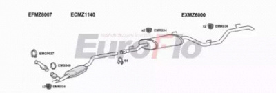 EUROFLO mzvit22d6003f -