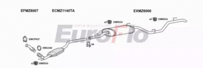 EUROFLO mzvit22d7004g -